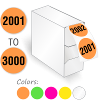 2001 3000 Round Consecutively Numbered Labels Roll In Dispenser