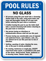 Tennessee Pool Rules No Glass Sign