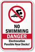 Danger No Swimming Electrocution Possible Sign