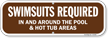 Swimsuits Required In And Around The Pool Rules Sign