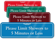 Showers Limit to 5 Minutes or Less Sign