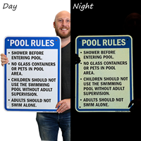 Spa Rules Signs