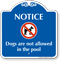 Dogs Not allowed In Pool Signature Sign